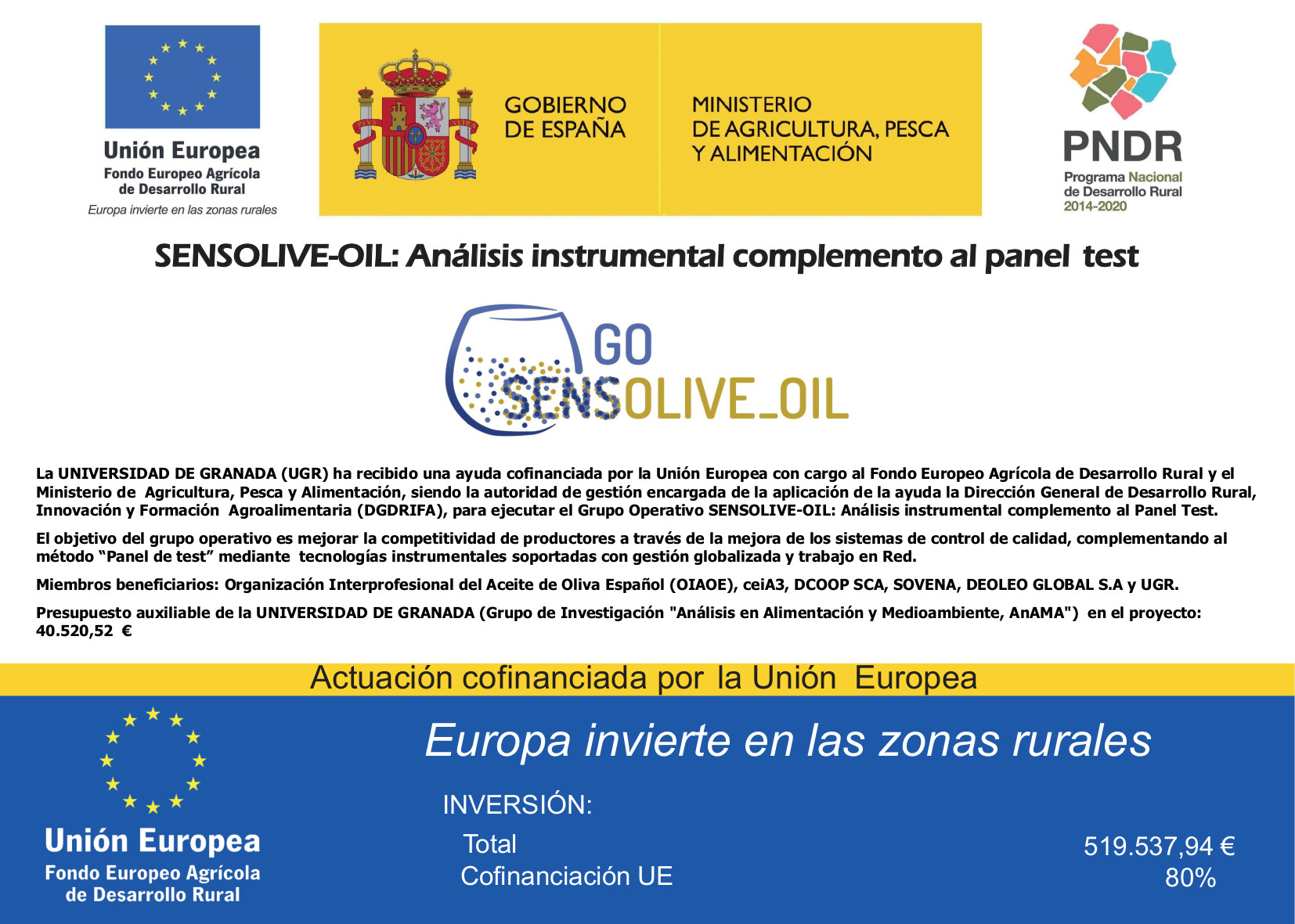 Placa Sensolive-Oil